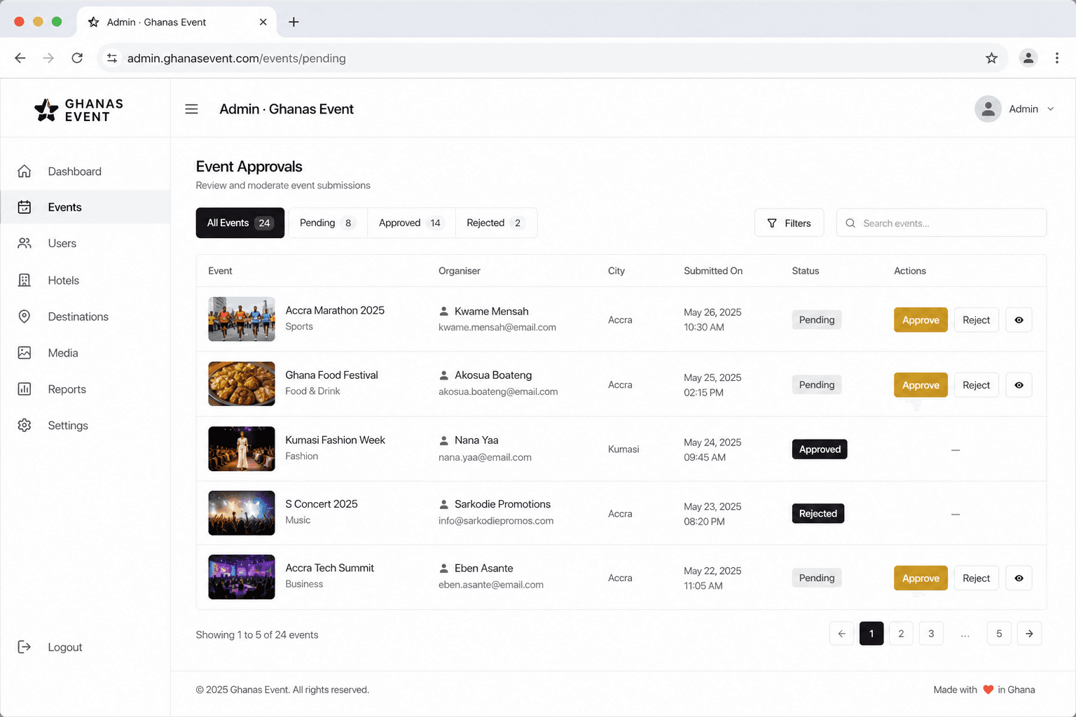 Ghanas Event admin moderation mockup